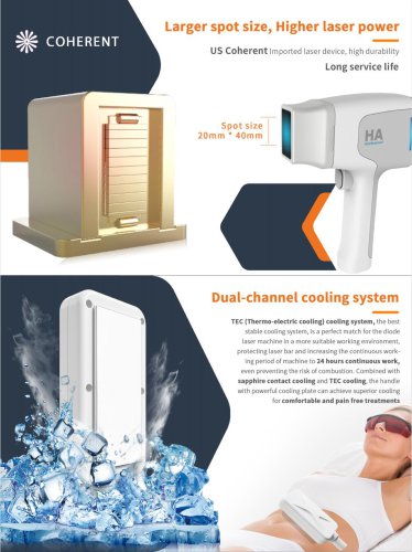 New 1200W diode laser hair removal machine with larger spot size, higher laser powder & dual-channel cooling system