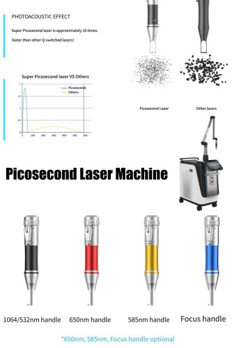 Picosecond laser tattoo removal machine. China picosecond ND YAG laser-BVLASER. High power picosecond laser.