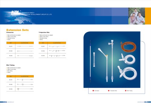 Extension Sets