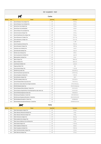 Veterinary Diagnostic Kit List-Hwtai