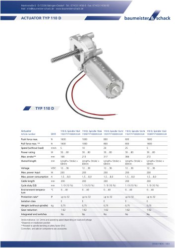 TYP 110 D