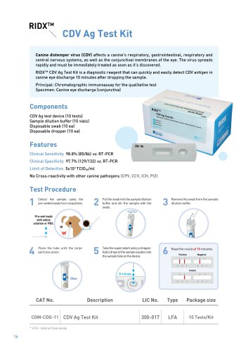 RIDX CDV Ag Rapid Test Kit (CGM-CDG-11)