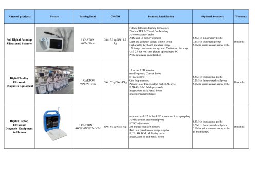 Portable Ultrasound Product List