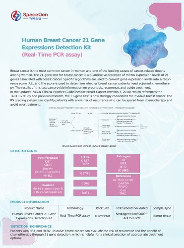 Human Breast Cancer 21 Gene Expressions Detection Kit