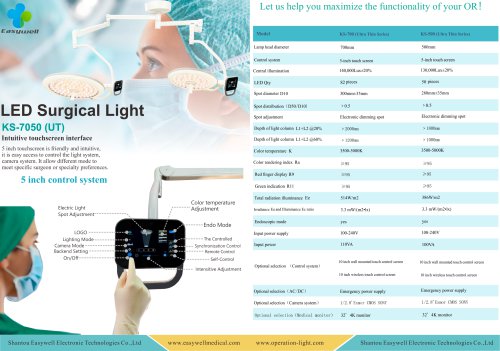 Ceiling-mounted surgical light Ultra thin KS-7050
