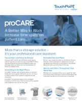 proCARE