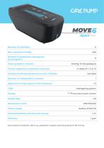 MOVE6