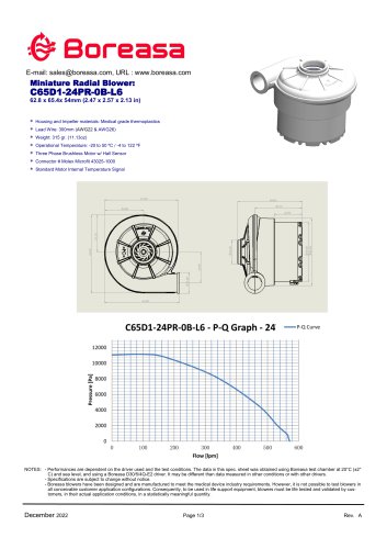 C65D1