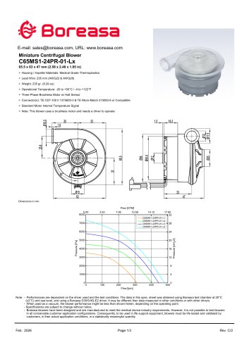 C65MS1