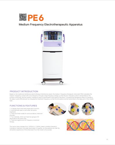 Yeecon PE6 Medium Frequency Electrotherapy 