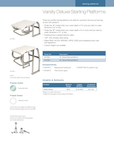 Varsity Deluxe Starting Platforms