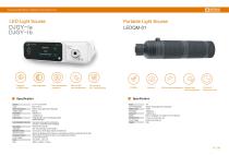 Dajing Medica Portable Light Source LEDQM-01