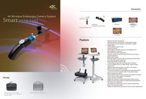 Dajing Medical Camera Smart U1 