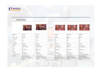 Dajing Medical Monitor DJ320UAN