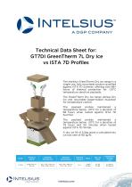 GT7DI - GreenTherm 7L Dry Ice Qualification report in short form