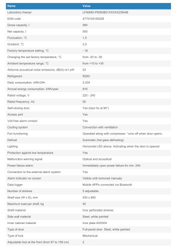 LF60MD-P8000B0 specification sheet