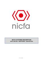 NICFA AIRLOW – MONITORING - SANITIZATION