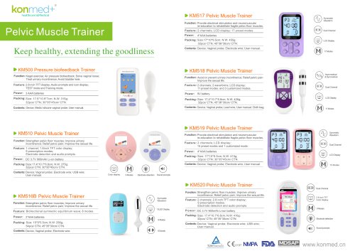 Pelvic Floor Stimulator