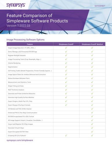 Feature Comparison of Simpleware Software Products