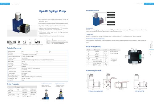 Rpm-01 Syringe Pump