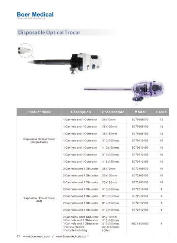 Disposable Optical Trocar