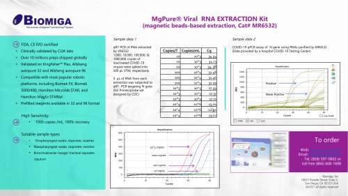 Express MgPure Viral RNA Purification Kit, prefilled