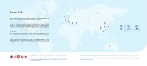 BEWATEC Company Profile