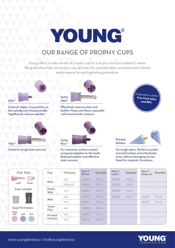 Young Prophy cups & disclosing solutions