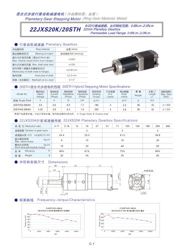 22JXS20K/20STH