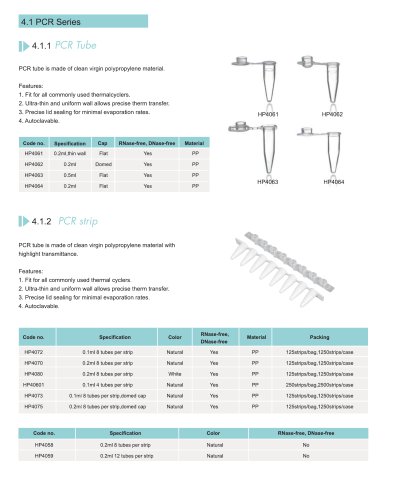 Huida PCR Consumables