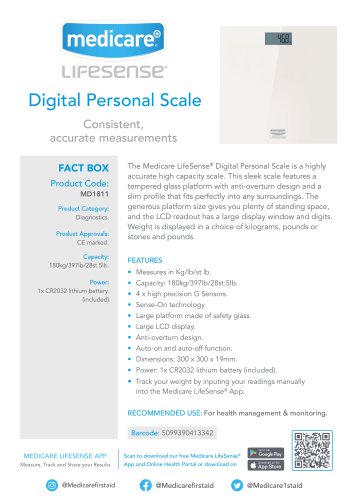 Digital Personal Scale