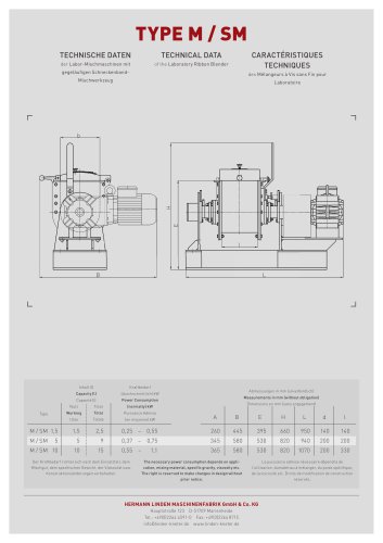 TYPE M / SM