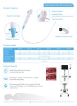 Junyuan Disposable Video Bronchoscope
