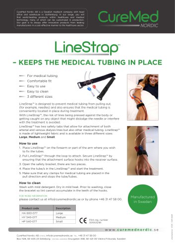 Linestrap