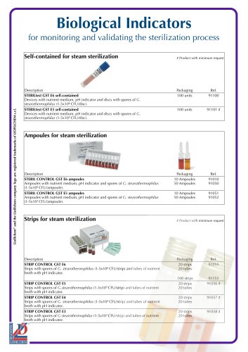 Biological Indicators