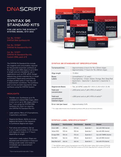 SYNTAX 96 STANDARD KITS