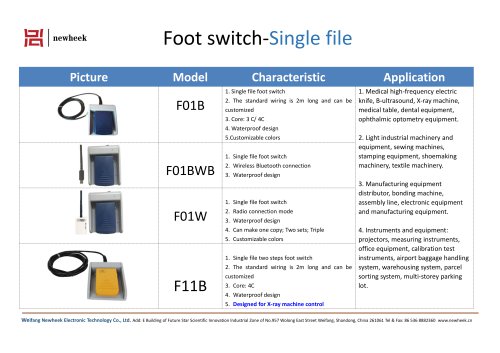Foot Switch
