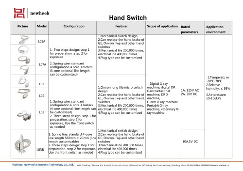 Hand Switch