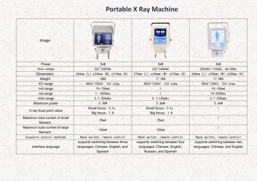 Multipurpose radiography X-ray generator|