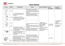 Radiography system switch NK-L04、Radiography system switch L02 Hand Switch、Radiography system switch L05、Radio remote control C2UW series、Radiography system switch L03、Radiography system switch L06 Hand Switch、Radiography system switch L01A