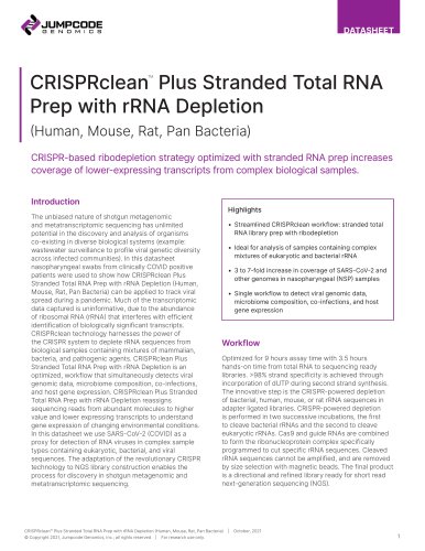 CRISPRclean™  Plus Stranded Total RNA Prep with rRNA Depletion