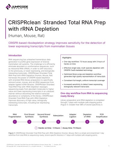 CRISPRclean™  Stranded Total RNA Prep with rRNA Depletion