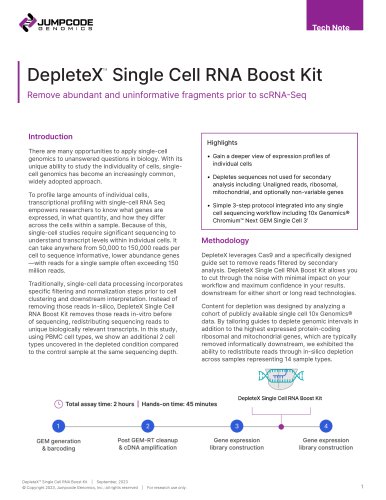 DepleteX™  Single Cell RNA Boost Kit