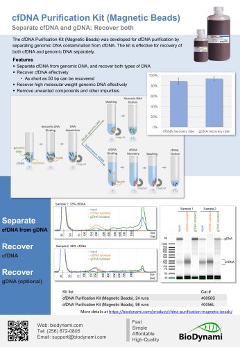cfDNA Purification Kit (Magnetic Beads)