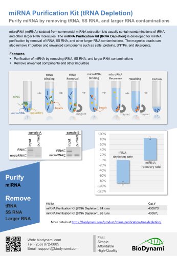 miRNA Purification Kit (tRNA Depletion)
