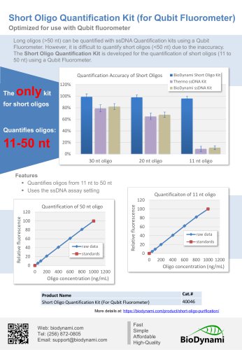 Short Oligo Quantification Kit (for Qubit Fluorometer)