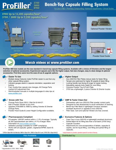 ProFiller 3700