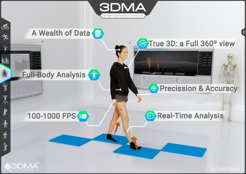 3DMA