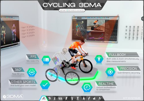 CYCLING 3DMA