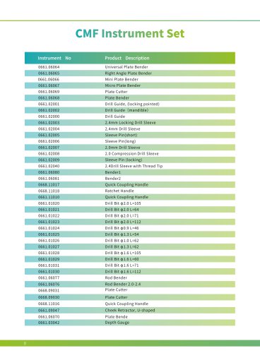 CMF Instrument Set